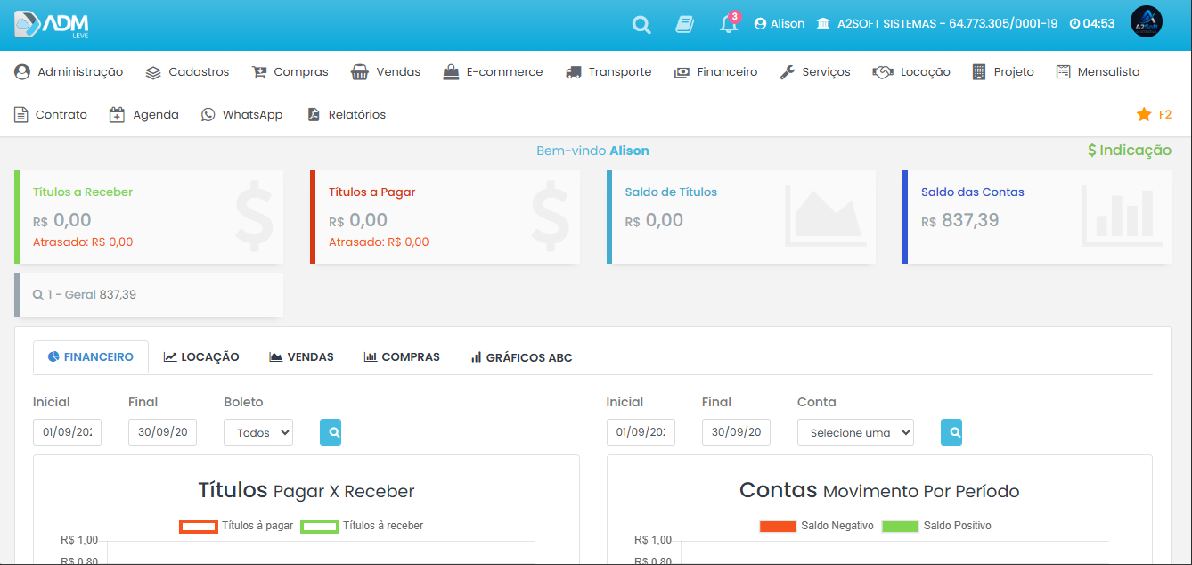 Dashboard financeiro com fluxo de caixa